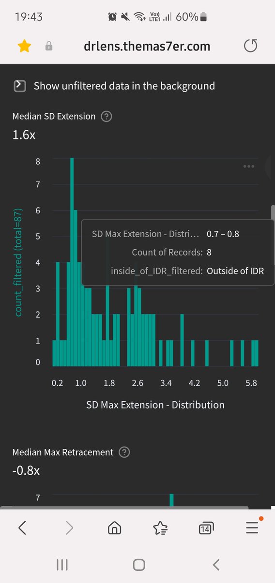 SweelengT's tweet photo. Shorted CL based purely on data. 3.2R achieved. Thank you, M7 for everything your had taught us https://t.co/pGhXe0wgu8