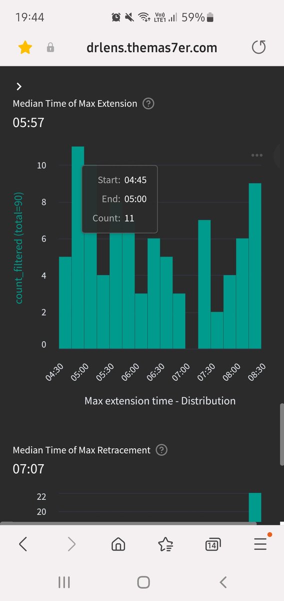 SweelengT's tweet photo. Shorted CL based purely on data. 3.2R achieved. Thank you, M7 for everything your had taught us https://t.co/pGhXe0wgu8