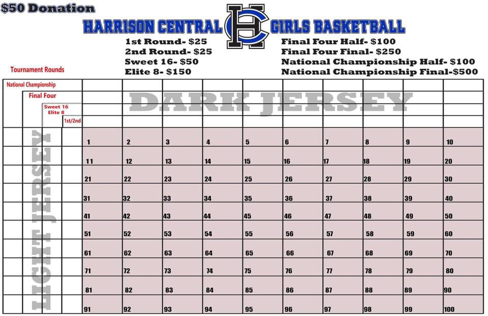 It’s almost time again for March Madness which means our annual board needs filled up!
Winners on every game in the tournament. Your continued support for the program is very much appreciated!$50 per square. Payouts and info below!