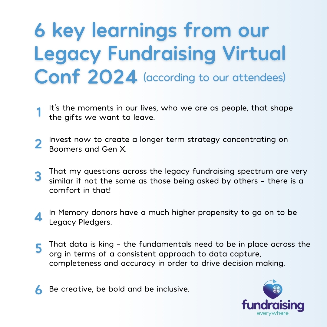 Teaming up with @talkinglegacies, we brought together some brilliant minds for our Legacy Fundraising Virtual Conference. Now we're excited to share a few key insights from our lovely attendees. 👇 #LegacyFundraising #legacies #inmemory #LegacyGiving #fundraising #inclusivity