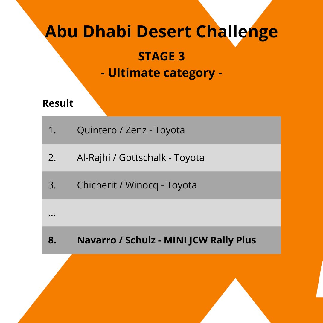 XraidTeam's tweet image. 