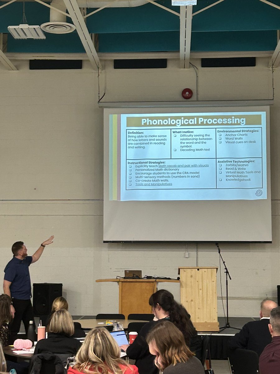 I had the opportunity to join this PD session last week which brought me so much joy to see educators engaged in understanding how to support students’ Executive Functioning (EF) needs in math. The EF toolkit has a wealth of strategies! <a href="/TVDSB/">Thames Valley DSB</a> <a href="/JeffBruce11/">Jeff Bruce</a> #TVDSBmathactionplan