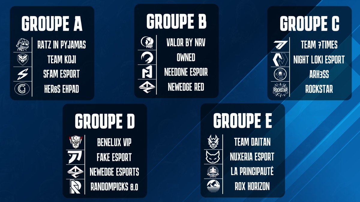 Les groupes pour ce week-end ! Ça commence samedi ! 🤗