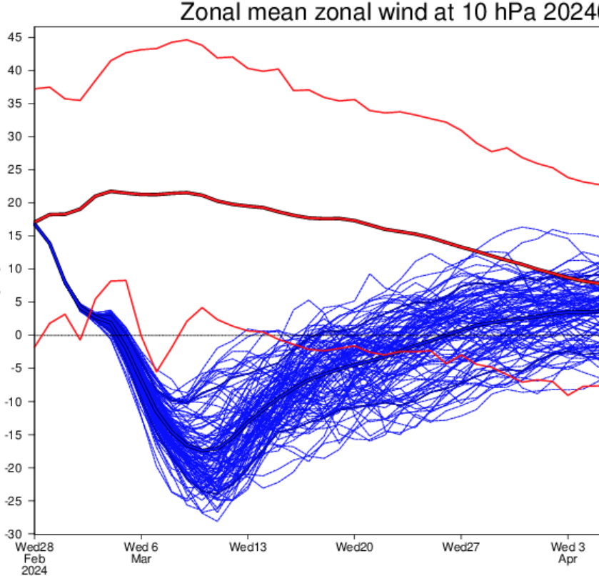 CroftWeatherman's tweet image. 
