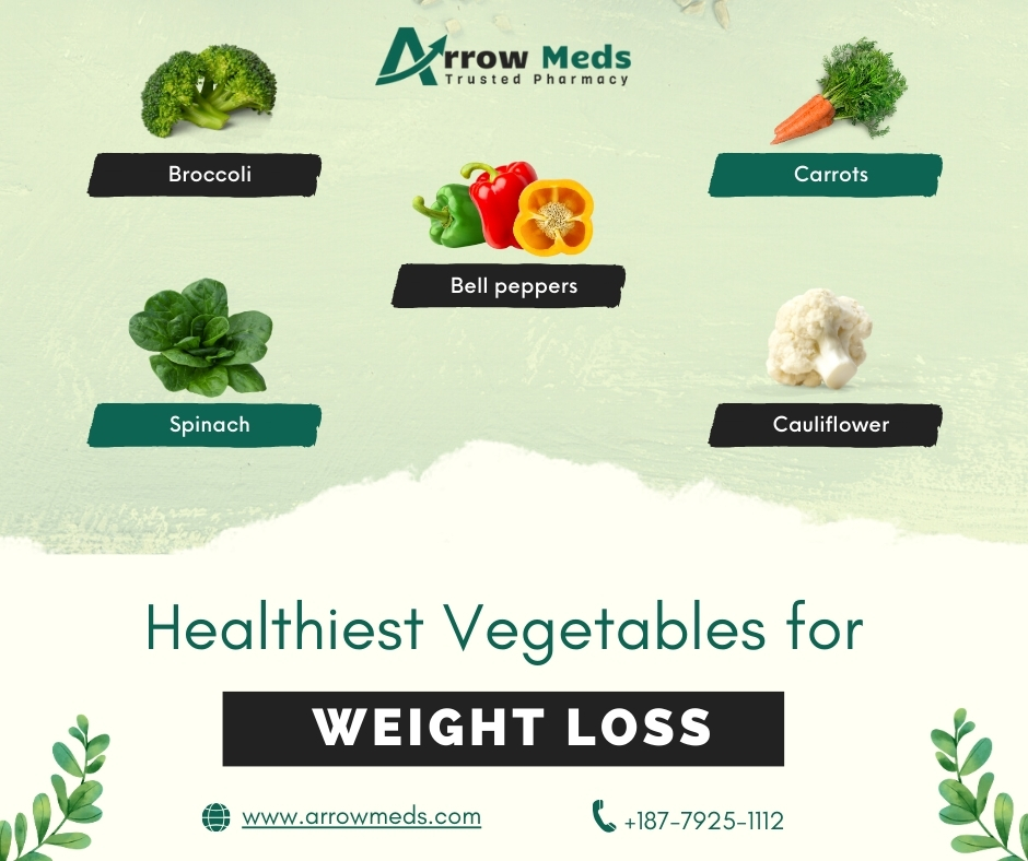 #healthiest #vegetables for Weight Loss

#weightlosechallenge
#healthyfoods
#fitlifechoice