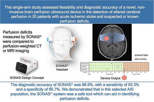 AshuJadhav (@ashupjadhav) on Twitter photo Use of the SONAS Ultrasound Device for the Assessment of Cerebral Perfusion in Acute Ischemic Stroke | Stroke: Vascular and Interventional Neurology ahajournals.org/doi/full/10.11… <a href="/StrokeAHA_ASA/">Stroke AHA/ASA</a> <a href="/SVINJournal/">Stroke: Vascular and Interventional Neurology</a> <a href="/svinsociety/">SVIN</a> Use of the SONAS Ultrasound Device for the Assessment of Cerebral Perfusion in Acute Ischemic Stroke | Stroke: Vascular and Interventional Neurology ahajournals.org/doi/full/10.11… <a href="/StrokeAHA_ASA/">Stroke AHA/ASA</a> <a href="/SVINJournal/">Stroke: Vascular and Interventional Neurology</a> <a href="/svinsociety/">SVIN</a>