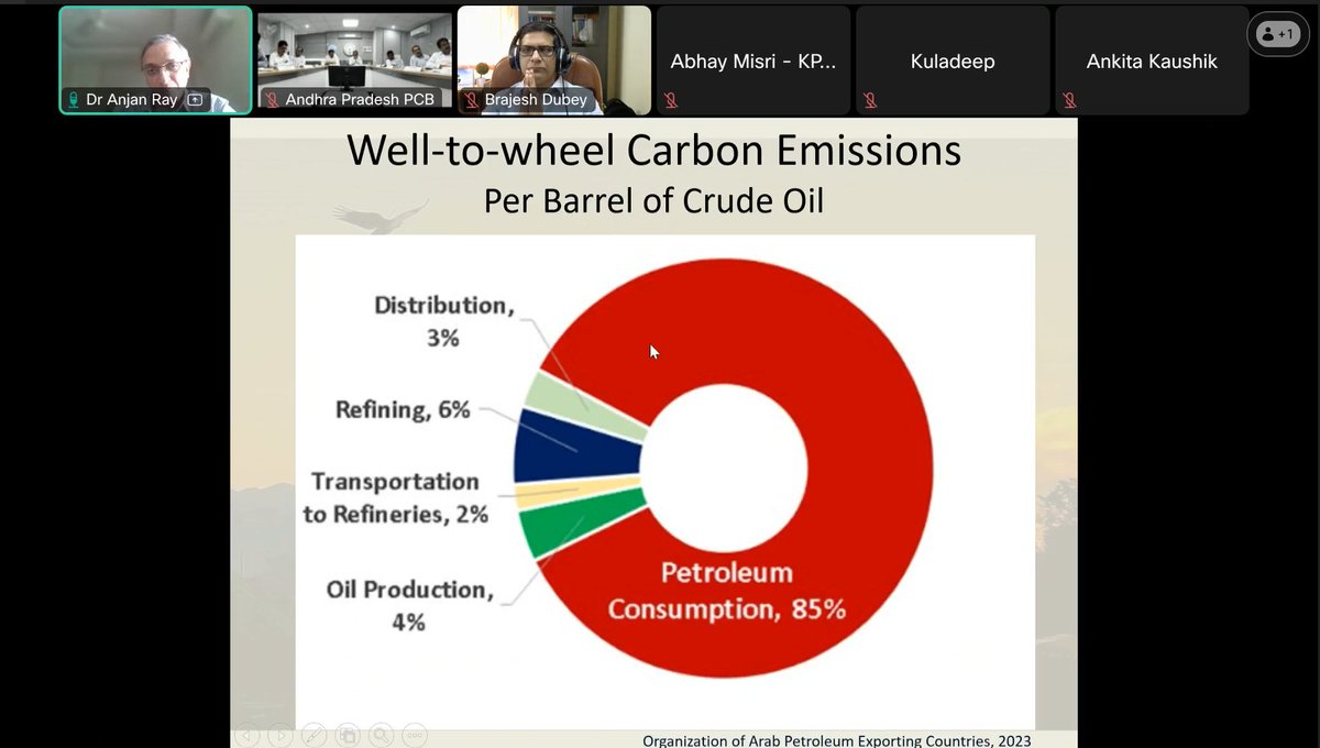 Andhra Pradesh Environment & Forest Department tweet media