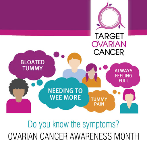 🗓️March is #OvarianCancerAwarenessMonth 

🧑‍⚕️If you're experiencing the below symptoms, please see your GP. 

✅It's probably not #cancer, but early diagnosis is key to survival. 

#OvarianCancer #CancerAwareness @TargetOvarian