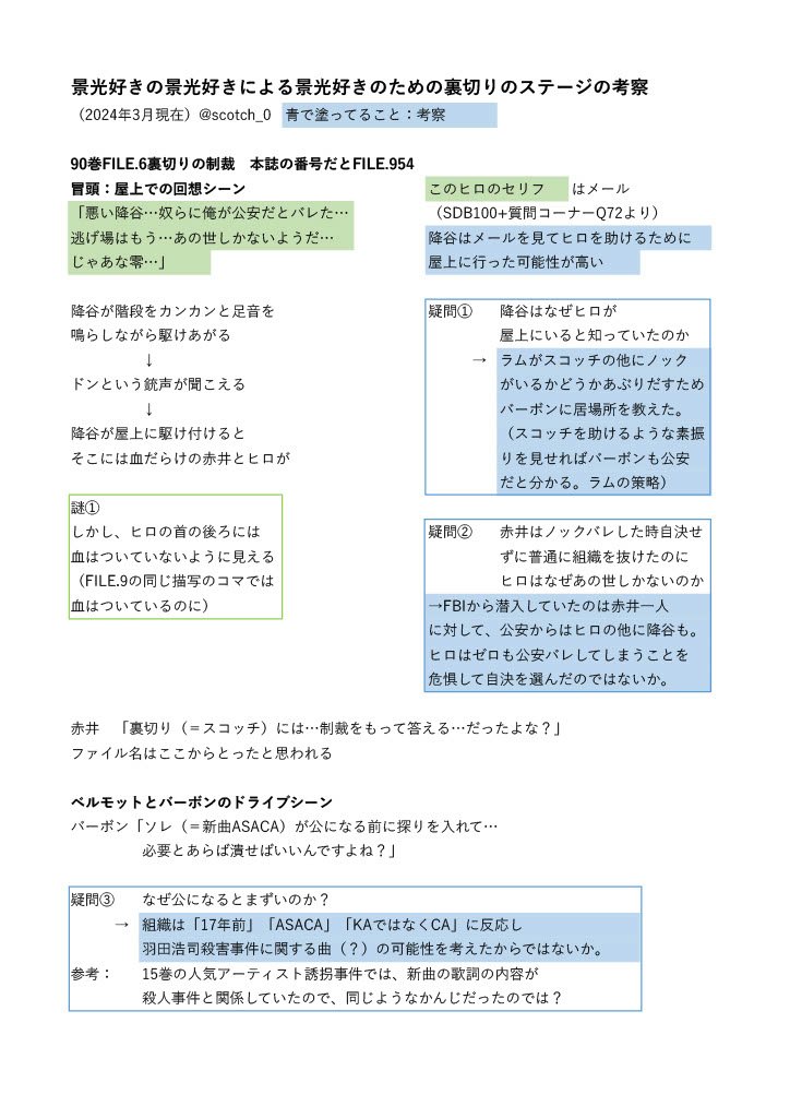 scotch_0's tweet photo. 裏切りのステージ考察
裏切りの制裁
続きはでき次第ここに繋げていきたい…パソコン初心者なので温かい目で見守ってください🙏 https://t.co/lTwsvmeFDL