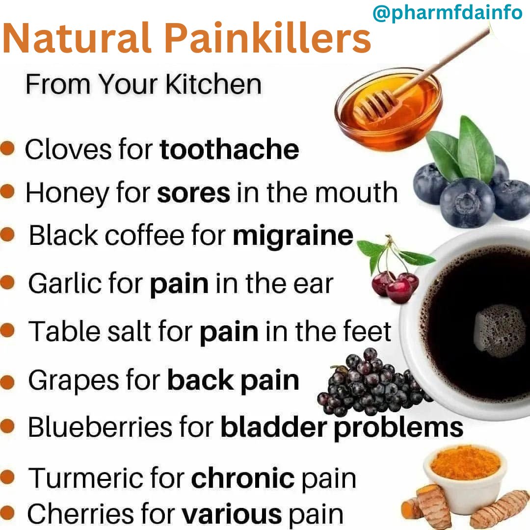 Discover the power of natural painkillers! 🌿 From turmeric to ginger, nature offers remedies that soothe without side effects. Embrace a holistic approach to pain management! 
#NaturalPainRelief #WellnessJourney #NaturalPainkillers 
#HolisticHealth #NaturalRemedies