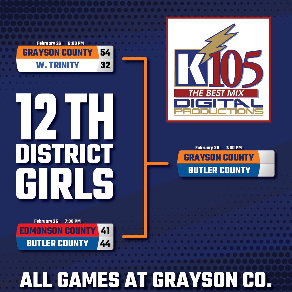 GCHS_AD tweet picture