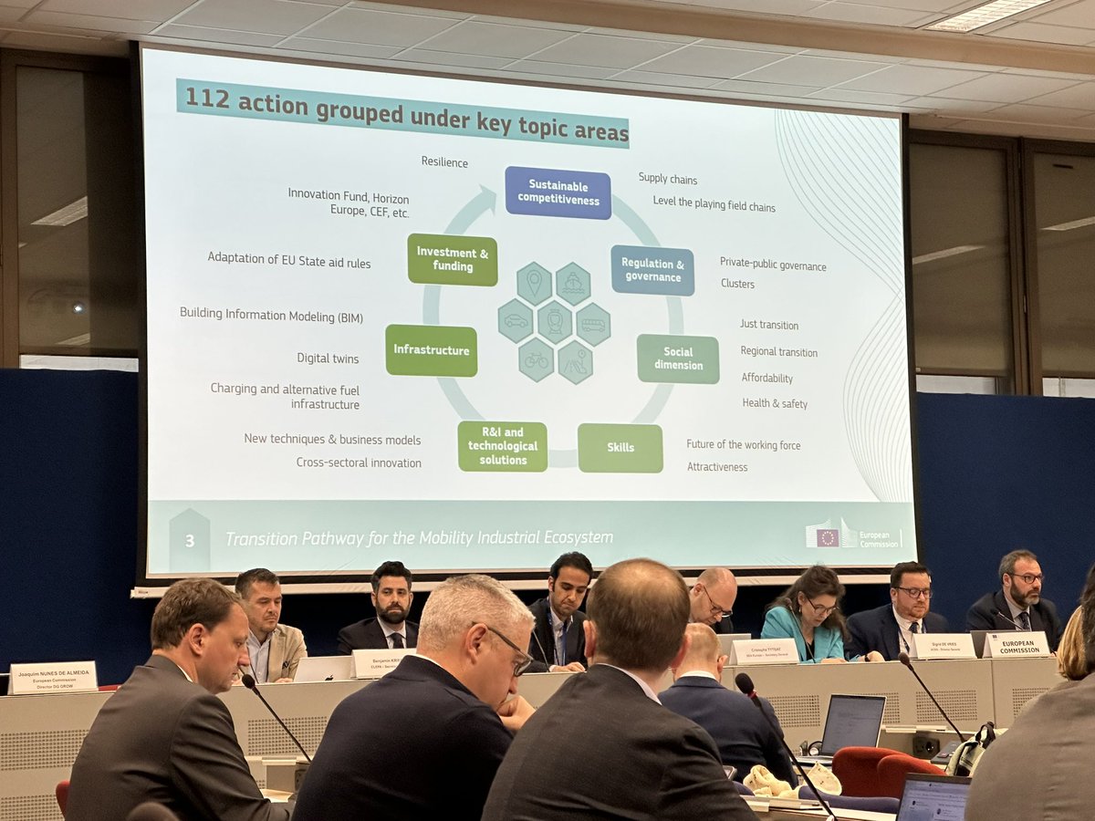 BernardLycke's tweet photo. @CECRA participates today at the roundtable event on mobility transition pathway organized by @EU_Commission We had the opportunity to contribute with @ACEA_auto, @CLEPA_eu @ETRMA and @CEEMET. I intervened about sales and aftersales topics where the report could be more detailed. https://t.co/Baq8LpZLJ2