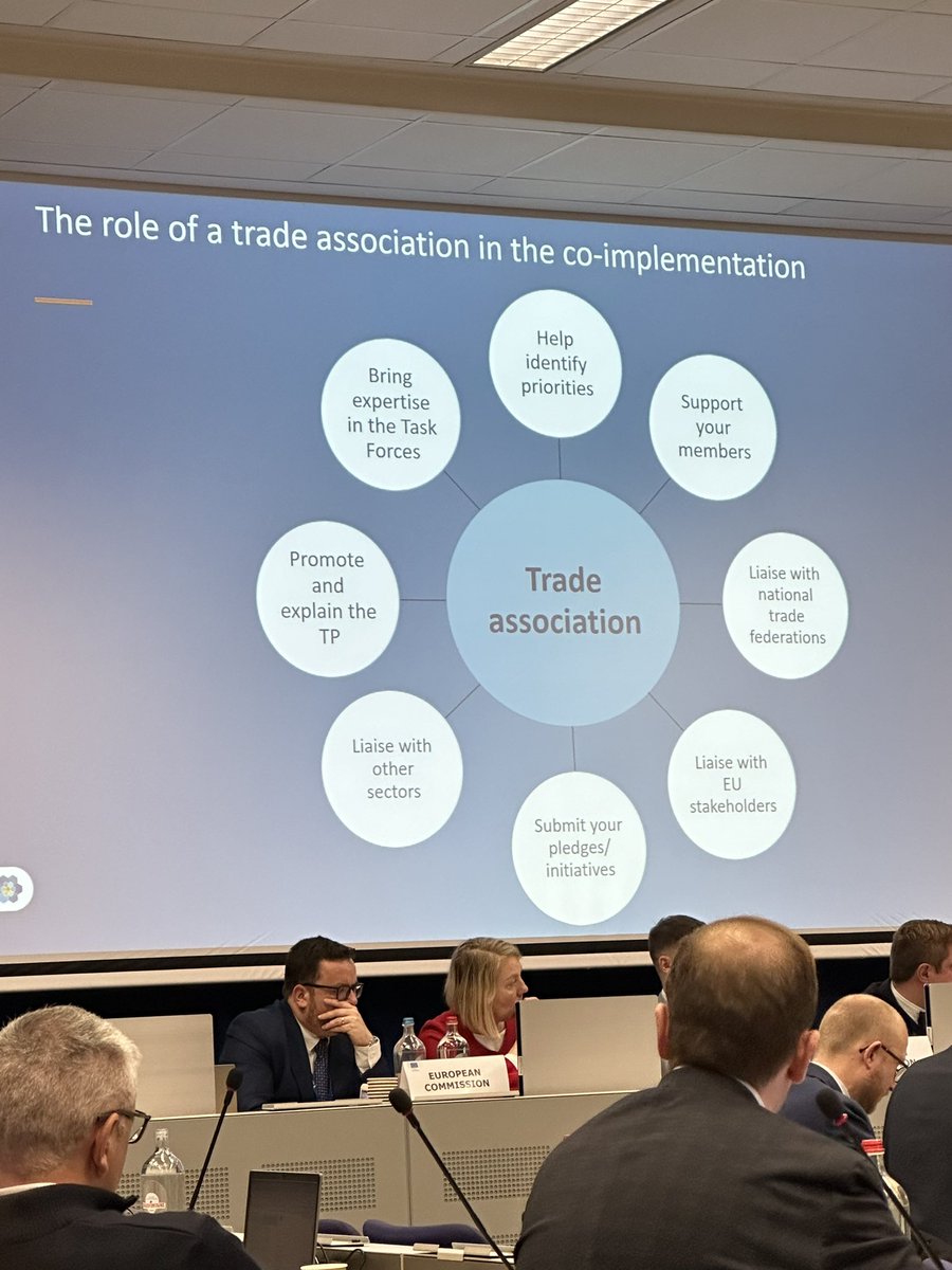 BernardLycke's tweet photo. @CECRA participates today at the roundtable event on mobility transition pathway organized by @EU_Commission We had the opportunity to contribute with @ACEA_auto, @CLEPA_eu @ETRMA and @CEEMET. I intervened about sales and aftersales topics where the report could be more detailed. https://t.co/Baq8LpZLJ2