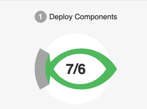 JHMSchwarzer's tweet photo. Starting my afternoon with a nice #deploymentfish 😊 https://t.co/cdn4WdQdlz