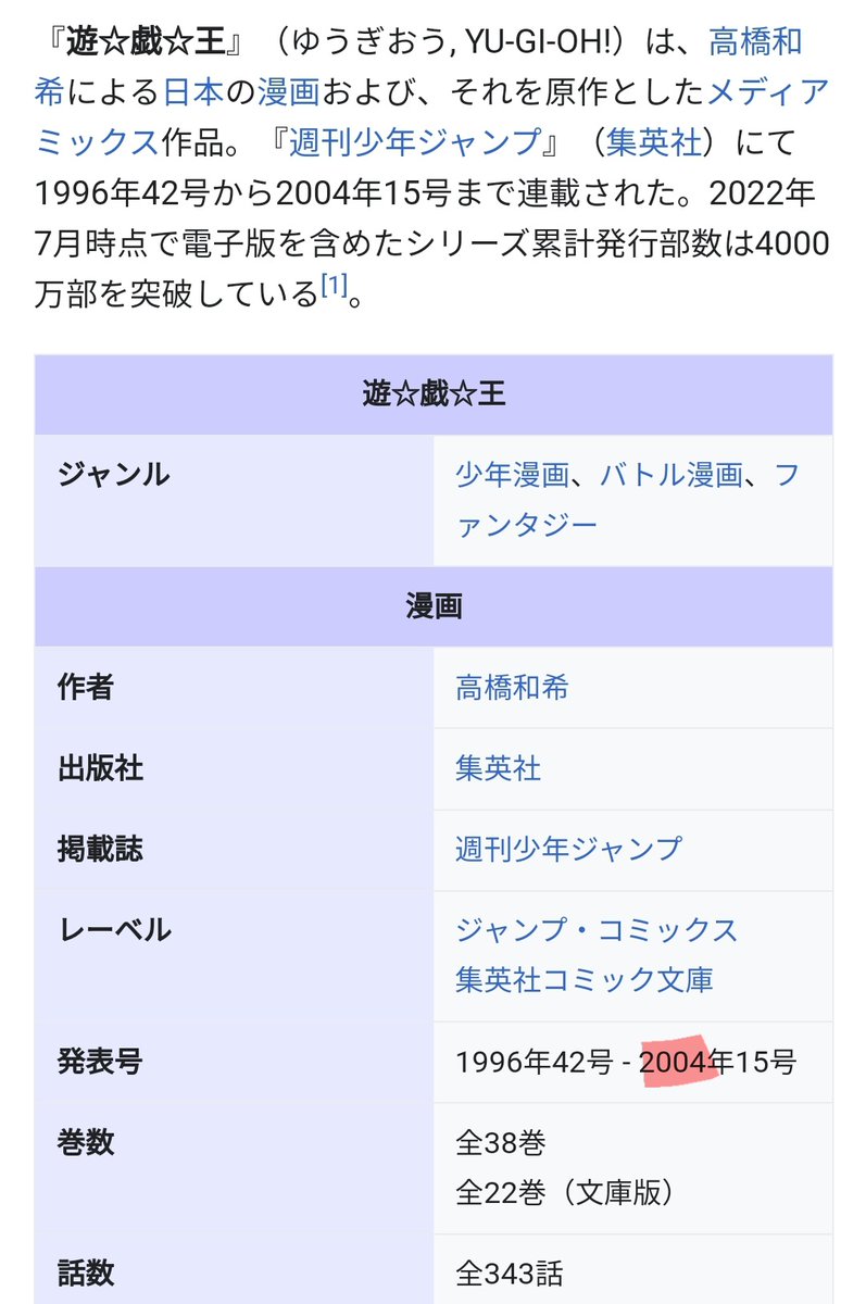 2024.03.08
遊戯王連載終了20周年
