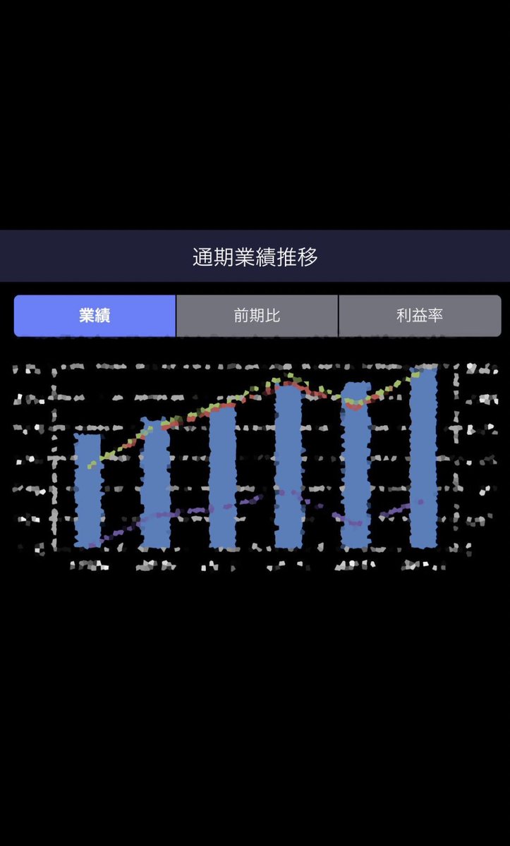 ※消去覚悟

結論から言います

アースインフィニティが
8日で株価2倍以上急騰しましたが

そんなの比にならない

""爆益銘柄を発見""

フォーサイド？QPS研究所？
軽く超えるので見なきゃ来週大損ですよ(笑)

今回は見れた人限定なので
『イイネ・リプ』したフォロワーへ優先配布
#日本株　#デイトレ