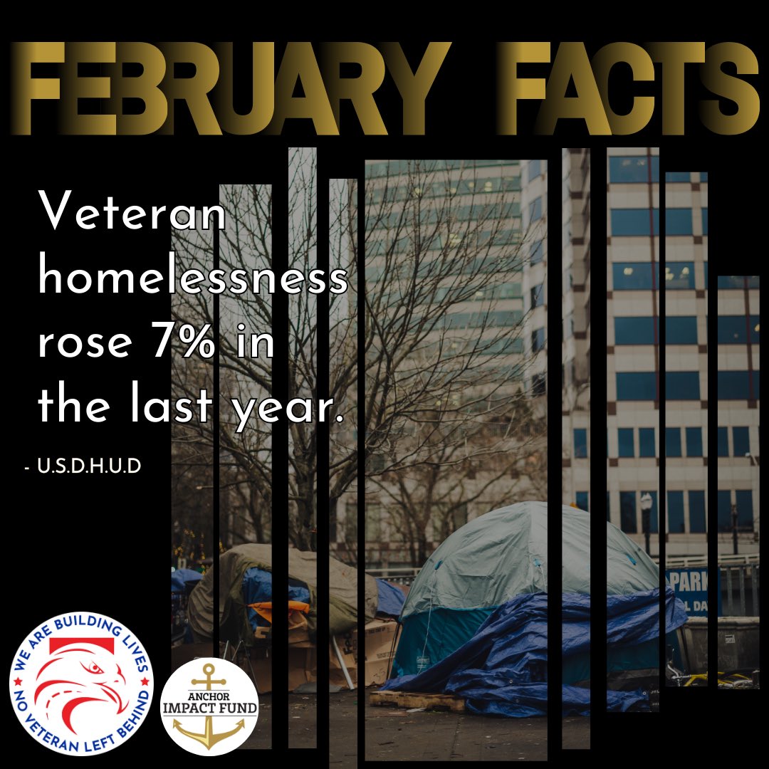 Braden Holcomb (@bradenholcomb11) on Twitter photo As housing costs soar and the cost of living increases, we've noticed a concerning uptick in veteran homelessness, reversing the positive trend of the past two years. It's disheartening to see. <a href="/BuildingLivesTN/">WeAreBuildingLives</a> As housing costs soar and the cost of living increases, we've noticed a concerning uptick in veteran homelessness, reversing the positive trend of the past two years. It's disheartening to see. <a href="/BuildingLivesTN/">WeAreBuildingLives</a>