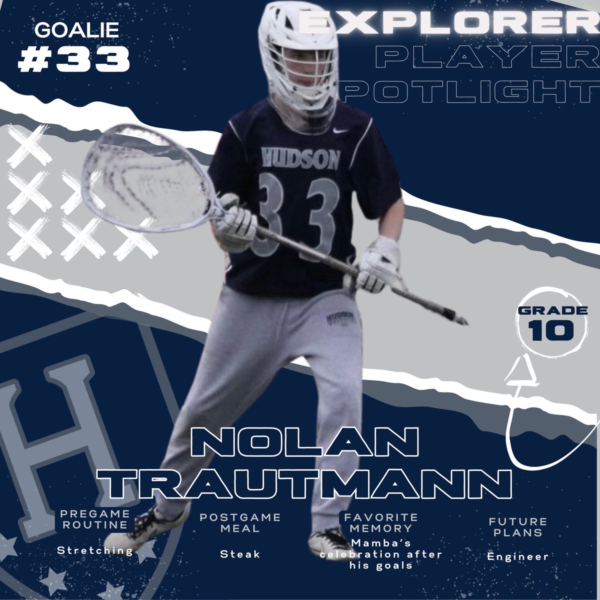 Hudson Lacrosse (@hudsonhslax) on Twitter photo 