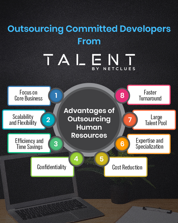Looking for dedicated developers to work on your projects? We’re committed to providing the best talent that meets your specific requirements. Let’s grow your company with strategic outsourcing!

Let’s Connect:- talent.netclues.ca

#TalentByNetclues #BusinessGrowth #Netclues
