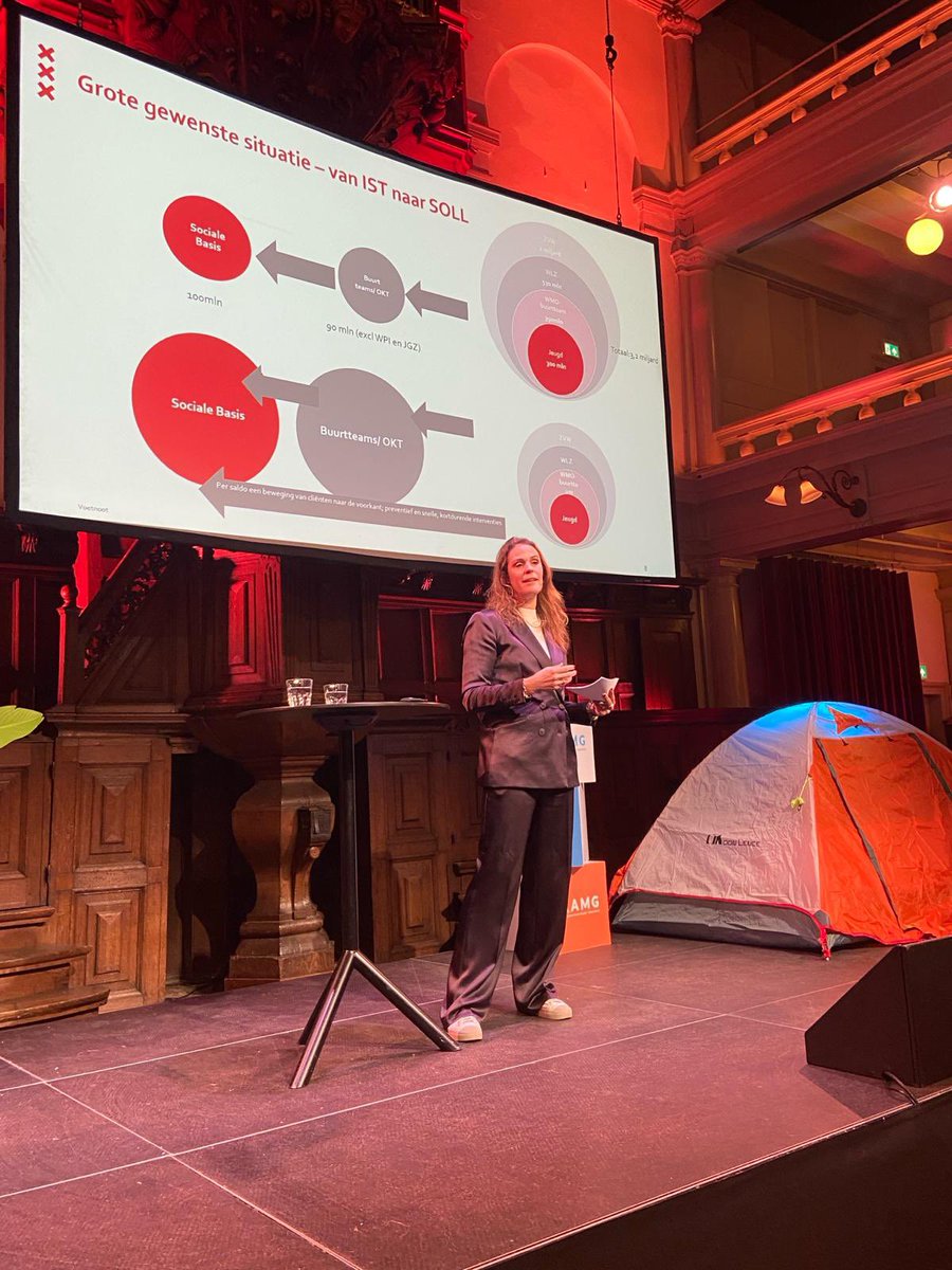 KAMG (@kamg_nl) on Twitter photo Groeiende kloven in de maatschappij. Start vaak bij opleidingsniveau. Kansen op gezondheid staan scheef.
Toegankelijkheid van zorg staat op het spel. En daar hebben wij een rol in. <a href="/annavdhulst/">AnnavdHulst-Heijnen</a> #expeditieKAMG #congresKAMG2024 Groeiende kloven in de maatschappij. Start vaak bij opleidingsniveau. Kansen op gezondheid staan scheef.
Toegankelijkheid van zorg staat op het spel. En daar hebben wij een rol in. <a href="/annavdhulst/">AnnavdHulst-Heijnen</a> #expeditieKAMG #congresKAMG2024