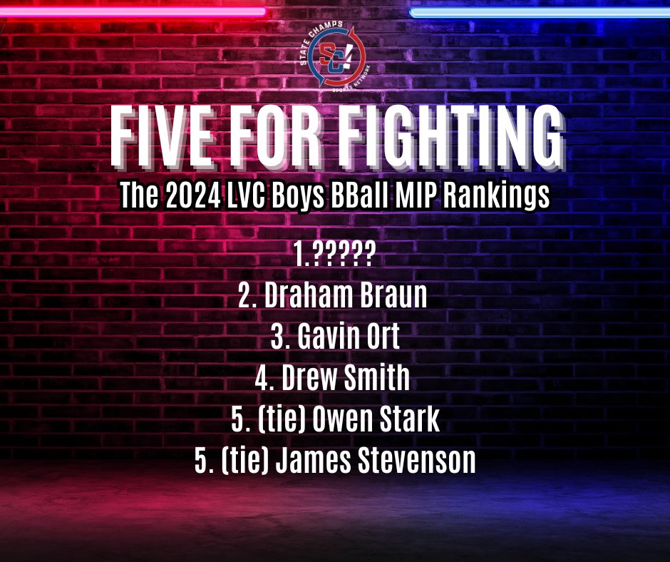 STATE CHAMPS! Michigan (@statechampsmich) on Twitter photo Five For Fighting — Going Next Level: Who Made The Most Strides In LVC Hoops In ’24
statechampsnetwork.com/five-for-fight…
<a href="/basketballwlc/">Walled Lake Central Boys Basketball</a> | <a href="/SouthLyon_Hoops/">South Lyon Boys Basketball</a> | <a href="/Gavinort8/">Gavin</a> | <a href="/KnightsWLN/">Walled Lake Northern</a> | <a href="/owen_stark10/">Owen Stark</a> | <a href="/Milford1Hoops/">Milford Basketball</a> Five For Fighting — Going Next Level: Who Made The Most Strides In LVC Hoops In ’24
statechampsnetwork.com/five-for-fight…
<a href="/basketballwlc/">Walled Lake Central Boys Basketball</a> | <a href="/SouthLyon_Hoops/">South Lyon Boys Basketball</a> | <a href="/Gavinort8/">Gavin</a> | <a href="/KnightsWLN/">Walled Lake Northern</a> | <a href="/owen_stark10/">Owen Stark</a> | <a href="/Milford1Hoops/">Milford Basketball</a>
