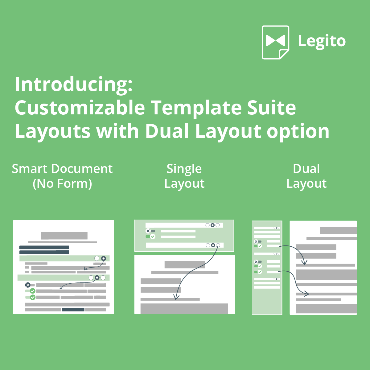 legitoCOM's tweet photo. Legito offers a customizable Template Suite Layout for Template Suites that contain a combination of one or multiple Form Templates with one or multiple Document Templates.

Learn more at https://t.co/kwPxoK1uAI

#legito #newfeature #templatesuite https://t.co/rdR3tv0ayr