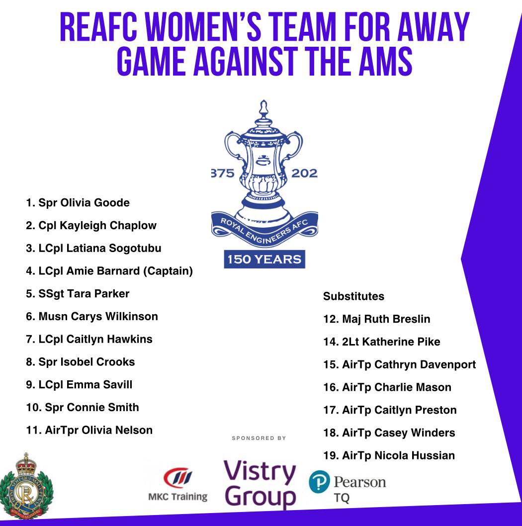 Today’s squad for our fixture away to @Football_AMSW

Kick off at 1400hrs at VCP 2 3G #UTS #SapperFamily