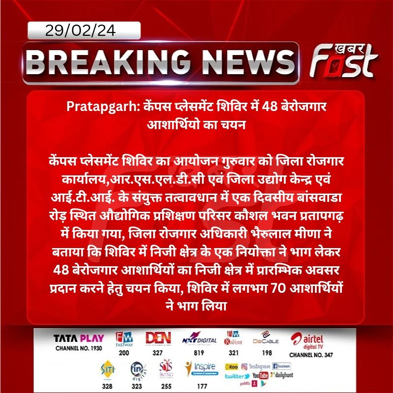 #Pratapgarh: केंपस प्लेसमेंट शिविर में 48 बेरोजगार आशार्थियो का चयन 

केंपस प्लेसमेंट शिविर का...
#RajasthanNews