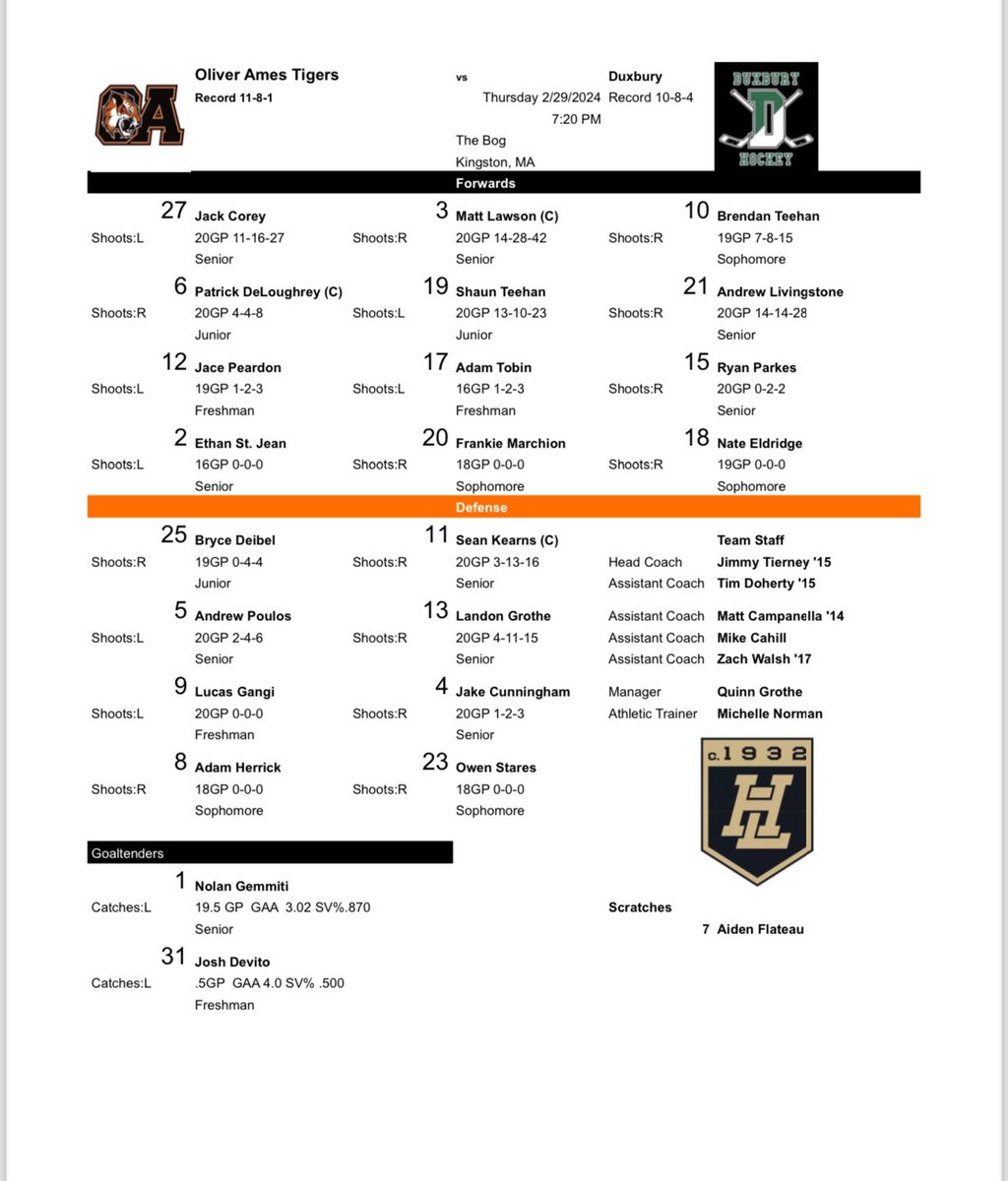 OAHSHockey's tweet photo. Game day! We kick off the first round of the playoffs heading down to The Bog in Kingston for a 720 puck drop to take on Duxbury. Come out and support the boys! #roadtothegarden @T_Mulherin @MassNZ @HockomockSports @OAHSTigersports @OATigers @BrocktonSports @Jason_Snow_ https://t.co/7GXGSJpxWW