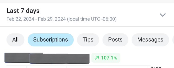 Subscriptions are up 107.1% in the last week on OF 🤩  People are flooding in to see the new titties 🍒🥵