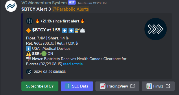 VertiCall Trading tweet media