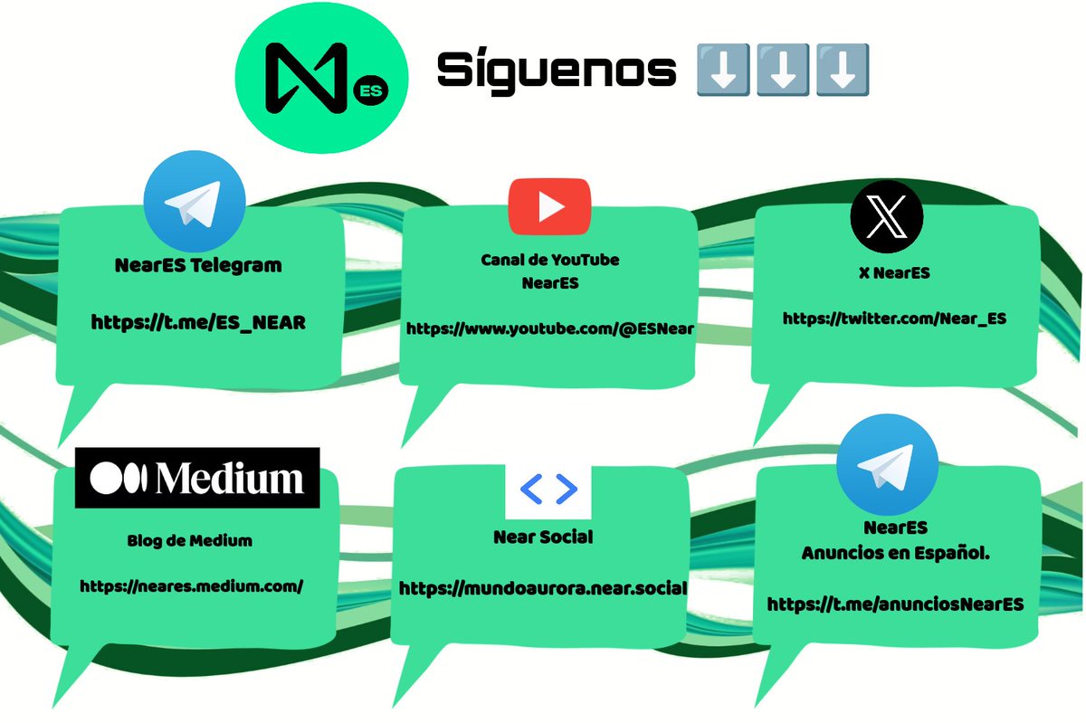 Near_ES's tweet photo. 😎 Encuéntranos en las siguientes Redes Sociales 👇🏼 Somos #NearES todo sobre @NEARProtocol en Español 🚀
✅ Telegram NearES
https://t.co/vUjhDeb6oN
✅ X NearES
https://t.co/1U2Jlp0dsY
✅ NearES Anuncios.
https://t.co/JMAGwYZlqd
#telegram #RRSS #NEARProtocol
1/2 https://t.co/gQbiPcCJ5e