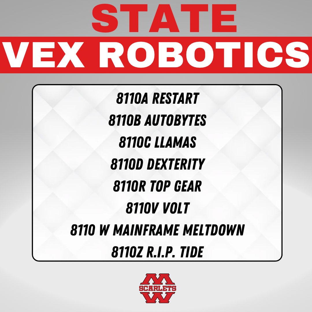 Best of luck to our Scarlet Vex Robotics teams, as they begins state competition today!