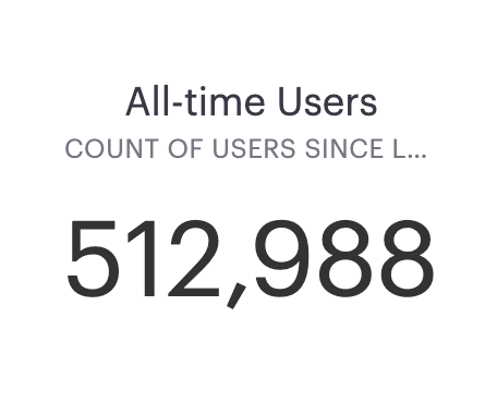 Josh Miller tweet media