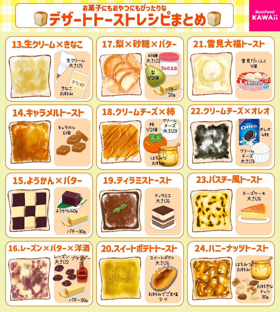 ご飯にもおやつにもぴったり🍰🍫 デザートトーストのレシピをあつめたよ🍞