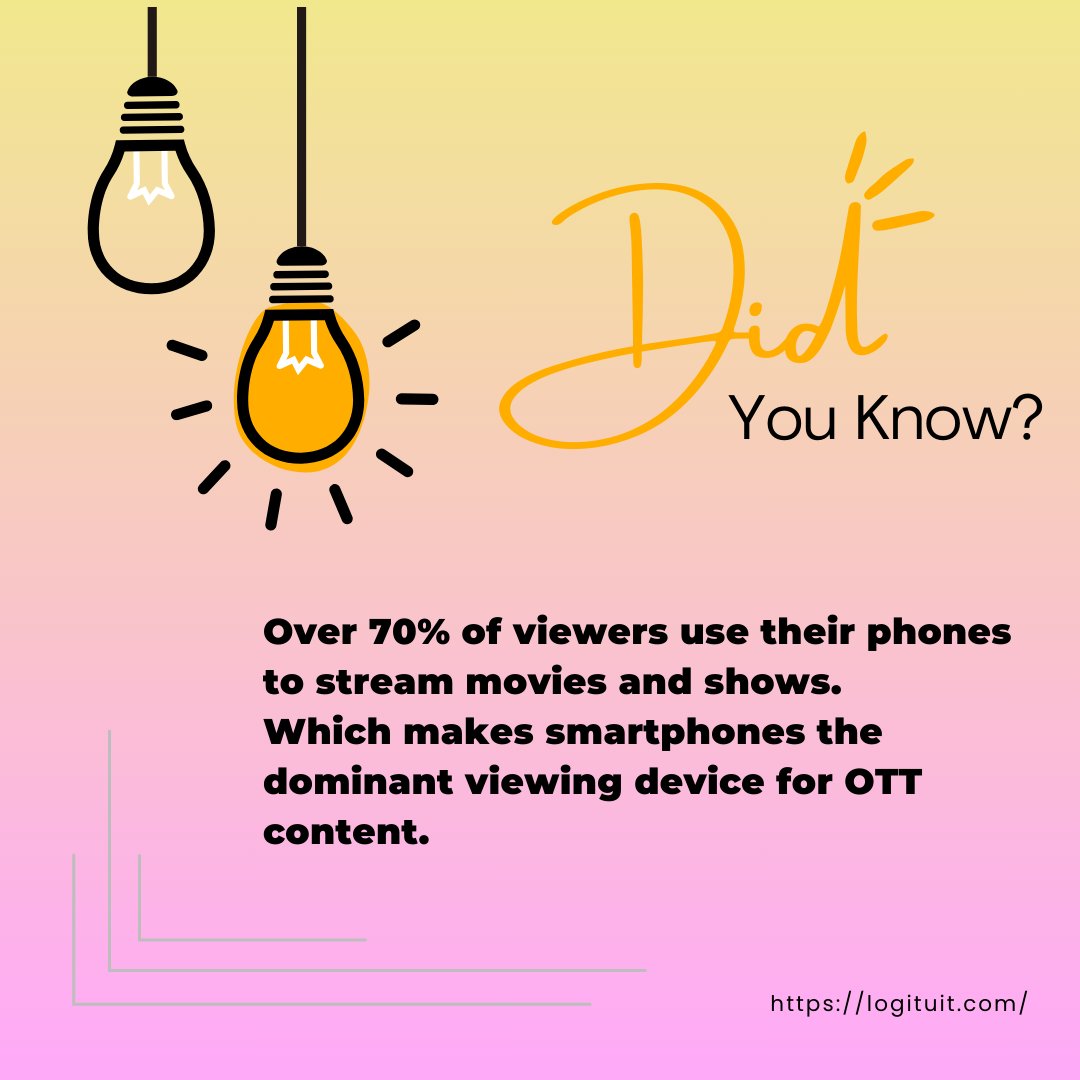 Logituit's tweet photo. What is your go-to device for OTT Content viewing?
#logituit #entertainment #devices #ottplatform #videotechnology #Content https://t.co/fP9YpLrNbS