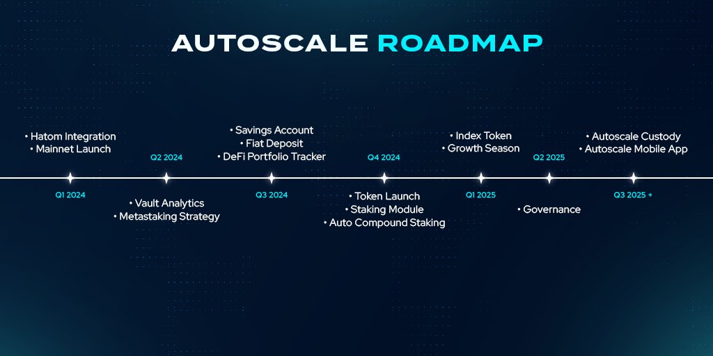 autoscale tweet media