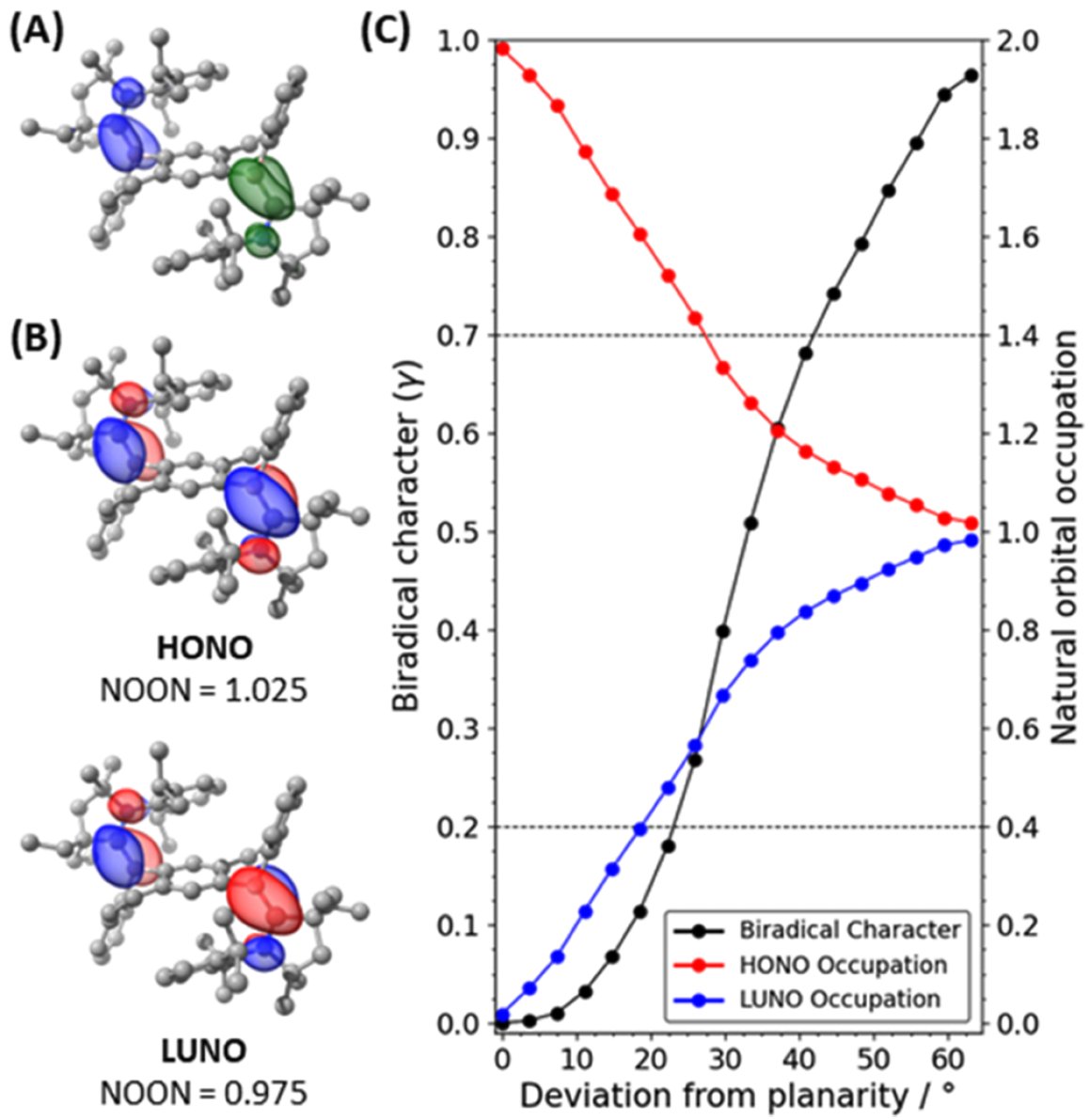 Robert J. Gilliard, Jr. tweet media