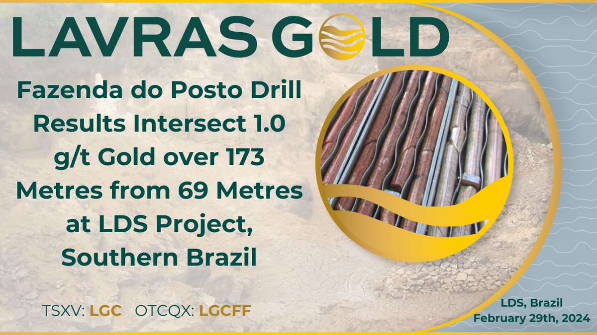 Lavras Gold Corp. on X: Drill Results from Lavras Gold! Exciting