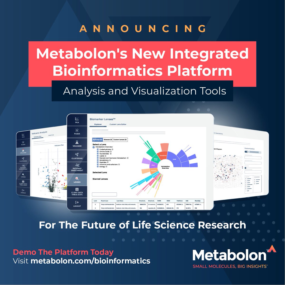 📣 Exciting News! #Metabolon is pleased to announce the launch of our NEW Integrated #Bioinformatics Platform! Dive into the world of #metabolomics with ease and precision with our cutting-edge platform!
 
👉 Learn more: mtbln.co/5qwi97