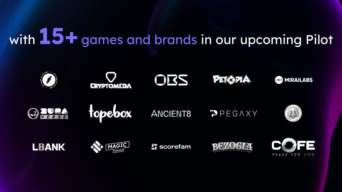 1/6

👾What is the Borderless Ads Pilot Airdrop?

Ahead of our Pilot with 15+ major games and brands, the Airdrop pays back the ReneVerse community for their early adoption of Borderless Ads.

Comprised of eight 2-week phases, the Airdrop rewards points for achievements here on
