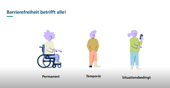 Fraunhofer FOKUS - Digital Public Services (@fokuspublic) on Twitter photo #Personas helfen, bei der Konzeption digitaler Anwendungen die Bedarfe aller Nutzenden mitzudenken und diese so möglichst #barrierefrei zu gestalten. Weshalb die fiktiven Charaktere eine solide Datengrundlage benötigen, steht im Blog unseres #OpenUserLab 👉openuserlab.fokus.fraunhofer.de/alle-mitdenken… #Personas helfen, bei der Konzeption digitaler Anwendungen die Bedarfe aller Nutzenden mitzudenken und diese so möglichst #barrierefrei zu gestalten. Weshalb die fiktiven Charaktere eine solide Datengrundlage benötigen, steht im Blog unseres #OpenUserLab 👉openuserlab.fokus.fraunhofer.de/alle-mitdenken…