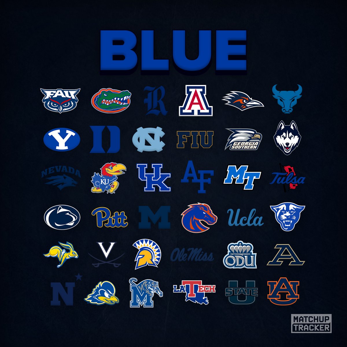 MatchupTracker's tweet image. Which CFB team first comes to mind when you think of the color BLUE? 🔵