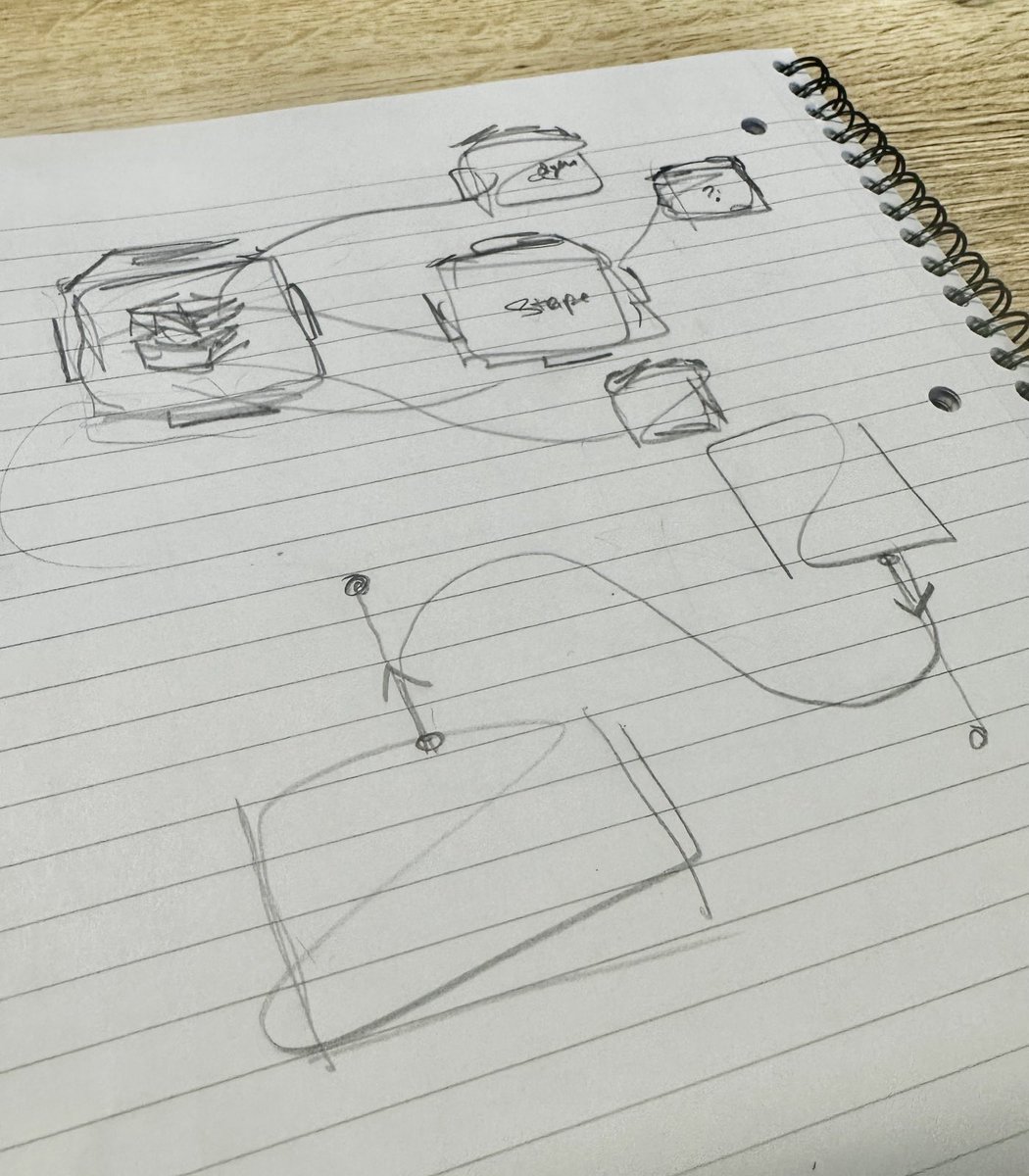 Nev Flynn tweet media