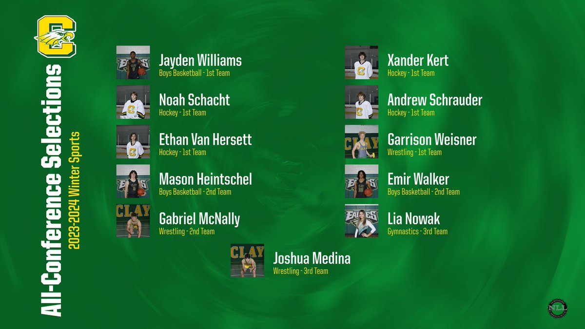 Congratulations to our 2023-2024 Winter Sports All-Conference Athletes!
