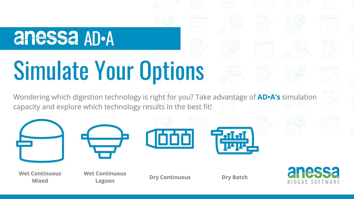 AD•A's flexibility can help you simulate the different #anaerobicdigestion technologies as you evaluate and gain more information about your #biogas opportunity.

Identify, Assess, and De-Risk with AD•A: ow.ly/fYpB50QAOVh