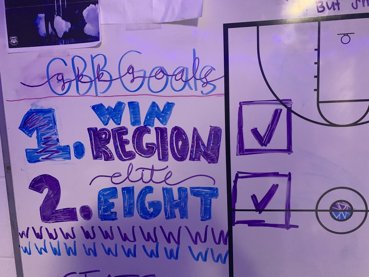 Took the time to grieve the end of the season but now it’s time to celebrate what @SMHSgirlsbball did this year! They wrote these goals on the board back in November & accomplished them both! Made school history & earned it all.