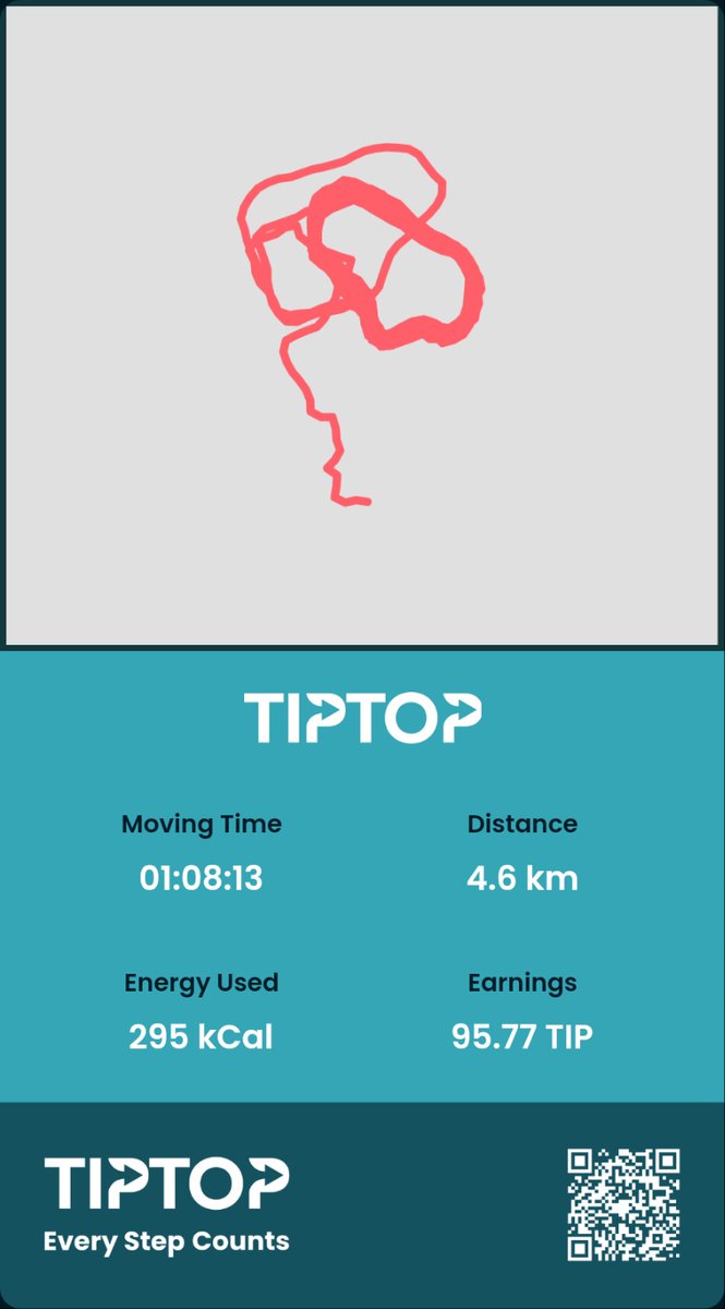 master072777's tweet photo. 점심운동

Tiptop 디스코드
https://t.co/nmhWnTZE5u

@Tiptop_Official
#TiptopEveryday
#iLoveTipTop #TipTopNumber1 #Tiptoppers #MoveToEarn #Web3 #NFT #Move2Earn #ThisIsMyTiptop #LetsTiptop https://t.co/XXMLcBa7DI