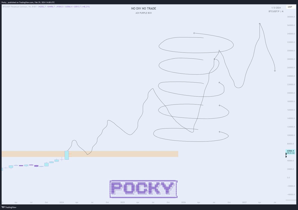 Trader Pocky tweet media
