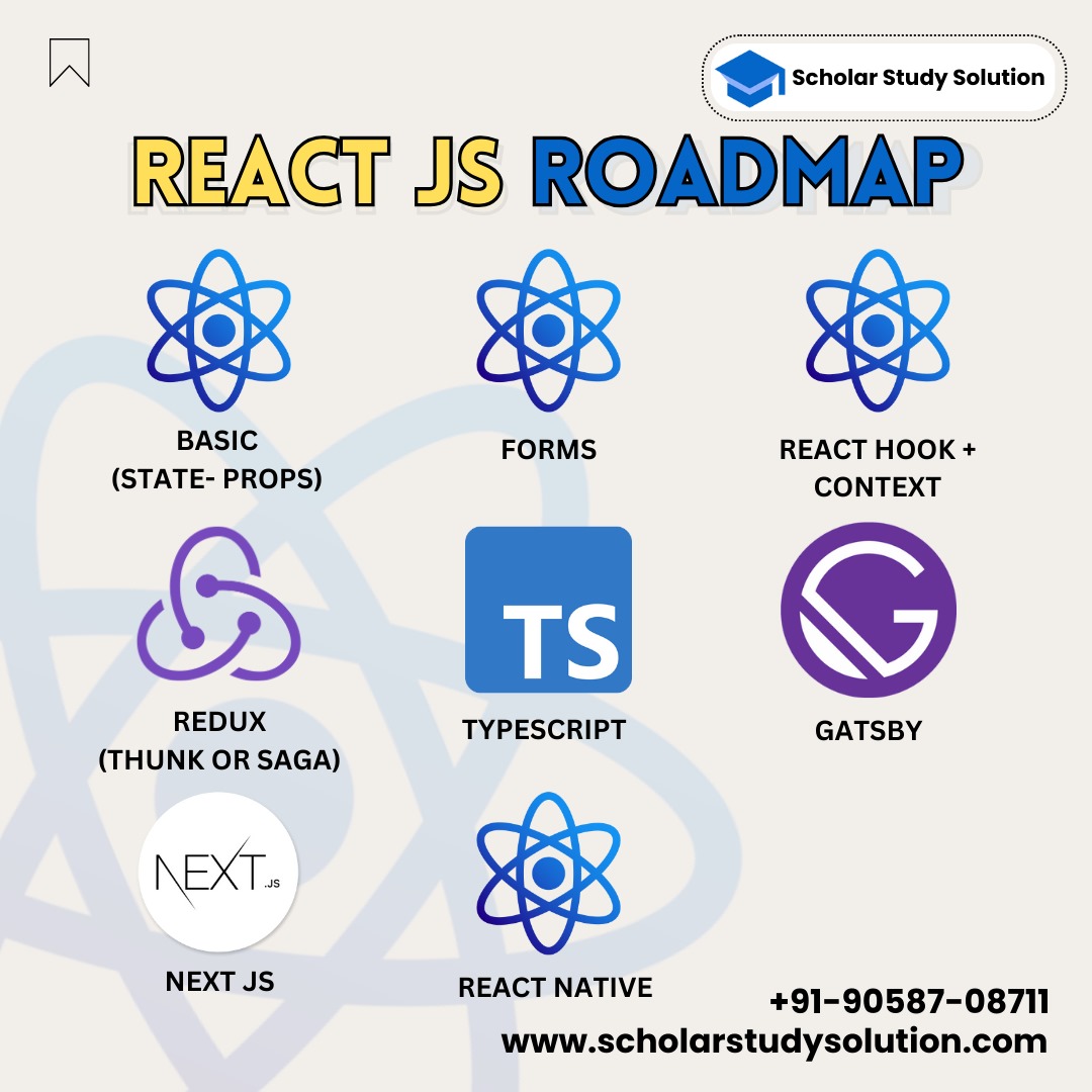 scholarstudy's tweet image. #scholarstudysolution #scholarstudysolutioncourse #scholarstudysolutionprogramme #react #reactJs #form #forms #redux #gatsby #nextJs #reacthook #typescript #programming #code #coding #program